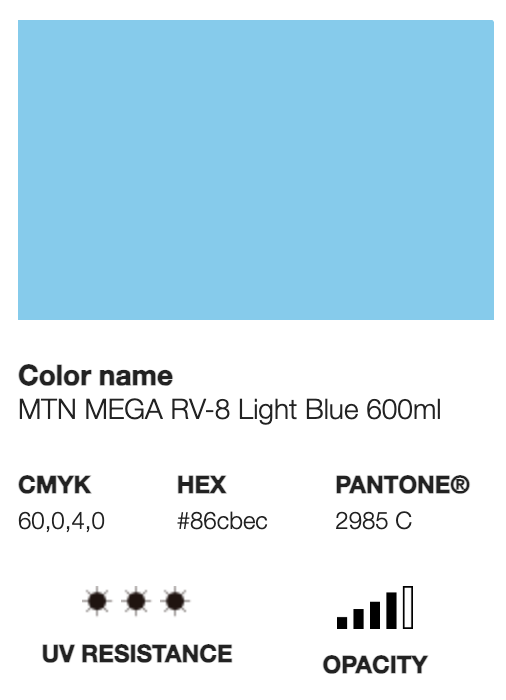 MTN MEGA 600 ML- CARLOTA LIGHT BLUE RV-8